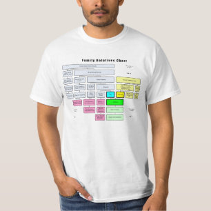 General Family Tree Organization of Relatives T-Shirt