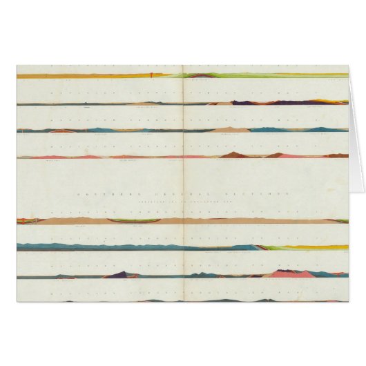 General Sections (Front Horizontal)