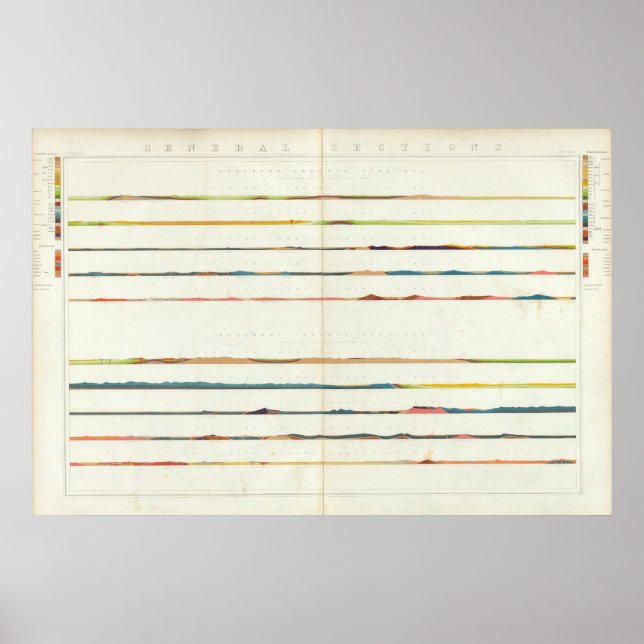 General Sections Poster (Front)