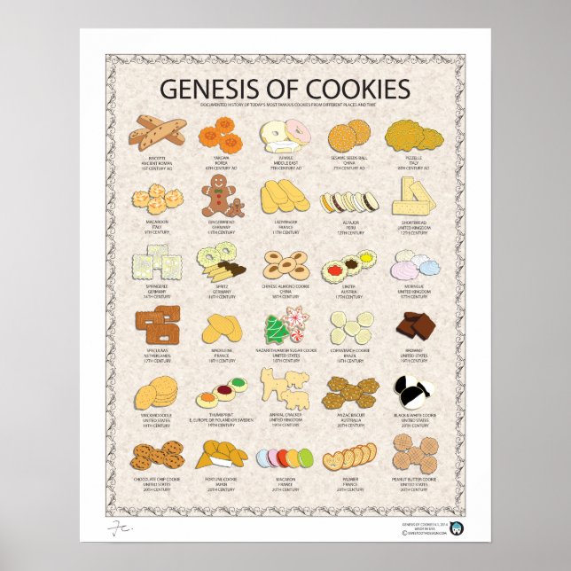 GENESIS OF COOKIES, LIGHT, 16"X20" POSTER (Front)