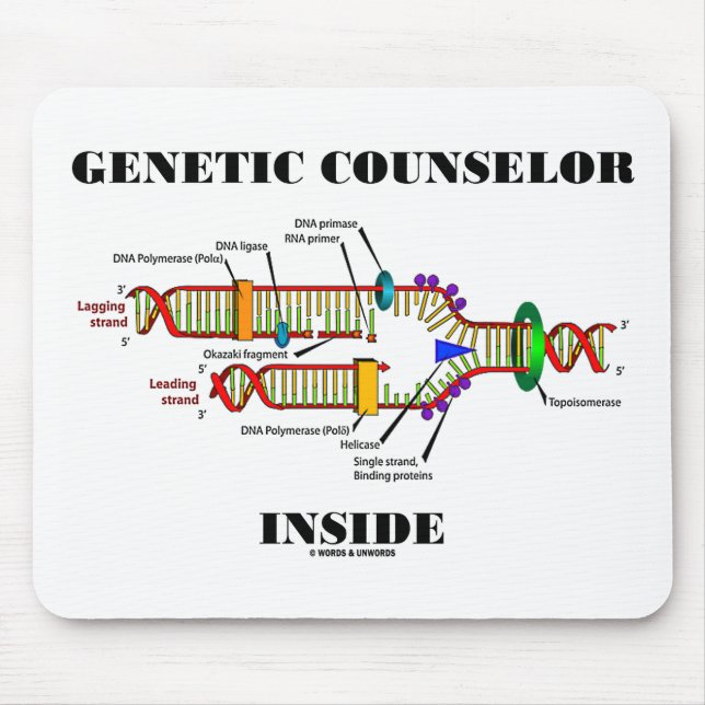 Genetic Counselor Inside (DNA Replication) Mouse Pad (Front)