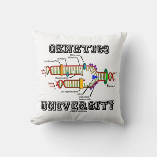 Genetics University DNA Replication Humor Throw Pillow