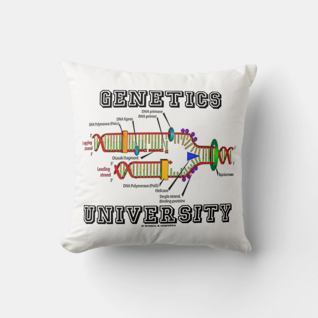 Genetics University (DNA Replication Humor) Throw Pillow (Front)