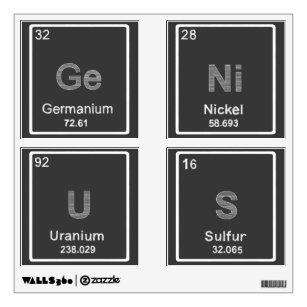 Periodic Table Wall Decals Stickers Zazzle Genius Chalkboard Periodic Table Elements Wall Decal