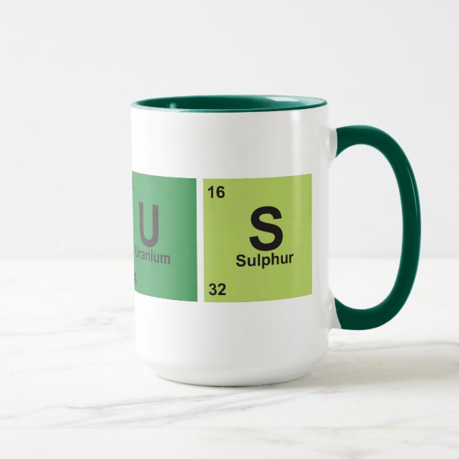 Genius Cup. Periodic table of elements. Mug (Right)