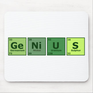 Genius Mouse Pad