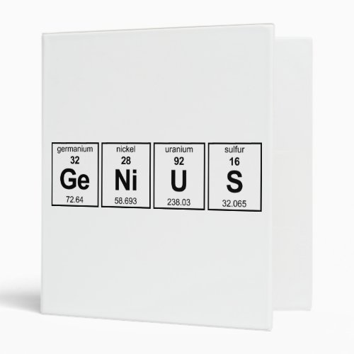 GeNiUS Periodic Table Binder