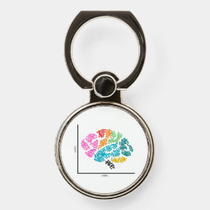 Genomics Single Cell Brain Phone Ring Stand
