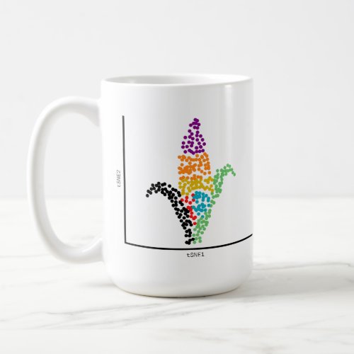 Genomics Single Cell Corn Coffee Mug