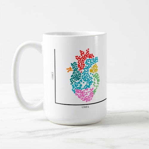 Genomics Single Cell Heart Coffee Mug