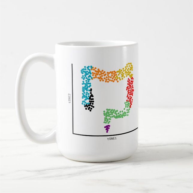 Genomics Single Cell Intestine (Colon) Coffee Mug (Left)