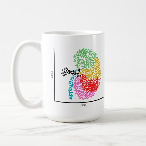 Genomics Single Cell Kidney Coffee Mug