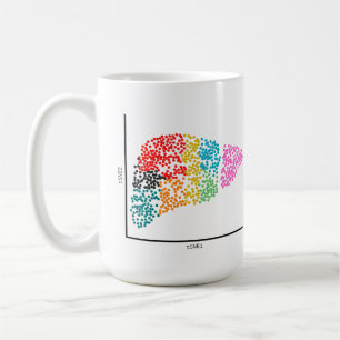 Genomics Single Cell Liver Coffee Mug