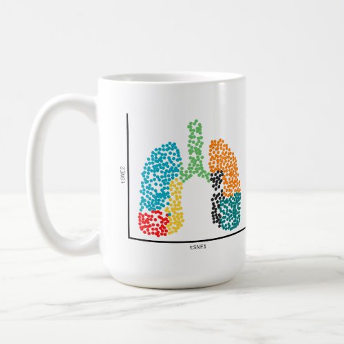 Genomics Single Cell Lungs Coffee Mug