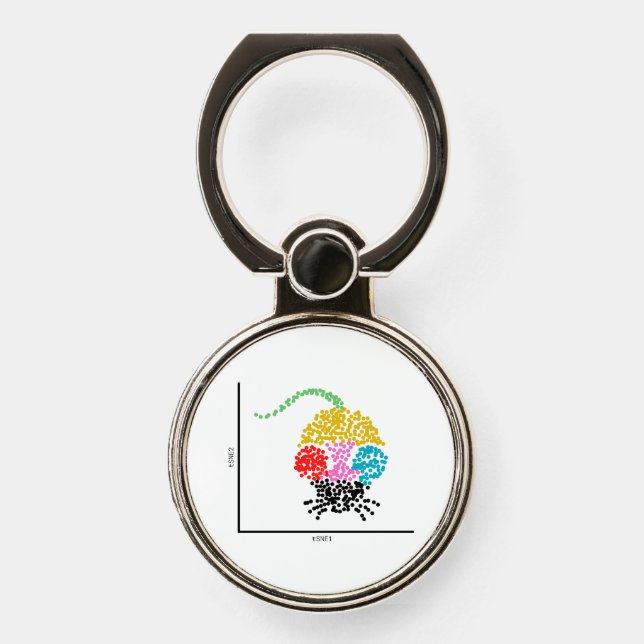 Genomics Single Cell Mouse & I Heart scRNAseq Phone Ring Stand (Front)