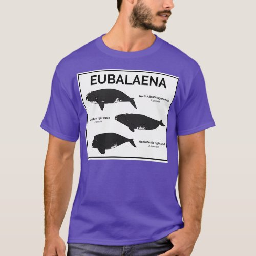 Genus Eubalaena Right Whales T_Shirt