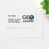 Geocacher Earth Geocaching Signature or Handle (Desk)