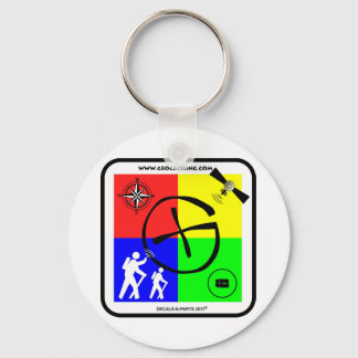 Geocaching Key Chain! Keychain