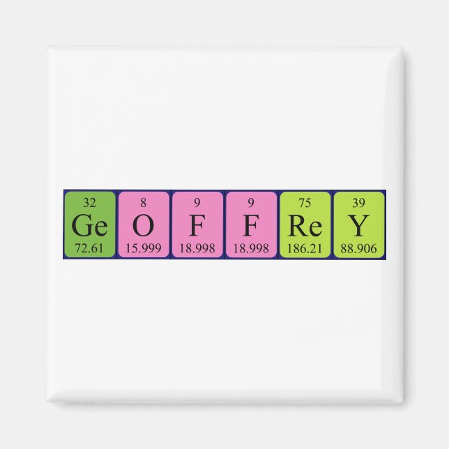 Geoffrey periodic table name magnet (Front)