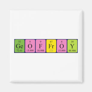 Geoffroy periodic table name magnet