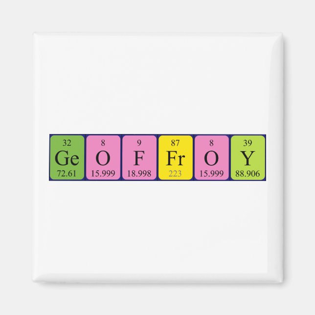 Geoffroy periodic table name magnet (Front)