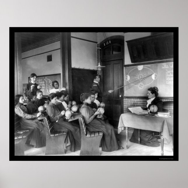 Geography Class Studying Earth's Rotation 1899 Poster (Front)