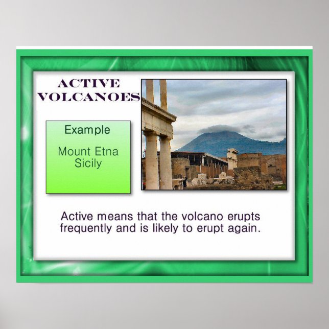 Geography, Earth Science, Active Volcanoes Poster (Front)