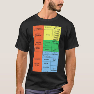 Geologic time scale Classic T-Shirt