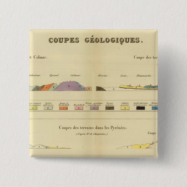 Geological between Paris and Colmar Button (Front)