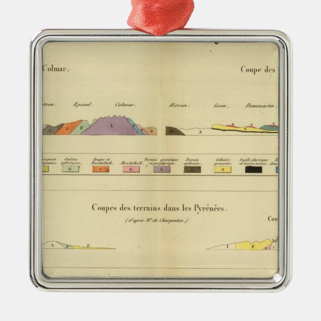 Geological between Paris and Colmar Metal Ornament (Front)