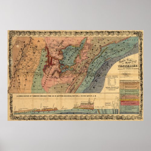 Geological Map of Tennessee 1866 Poster