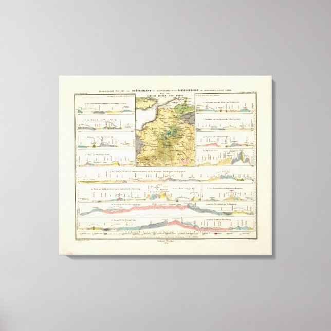 Geological profiles of Germany in general Canvas Print (Front)