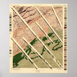 Geological Survey of Tennessee and North Poster