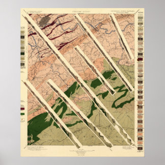 Geological Survey of Tennessee and North Poster