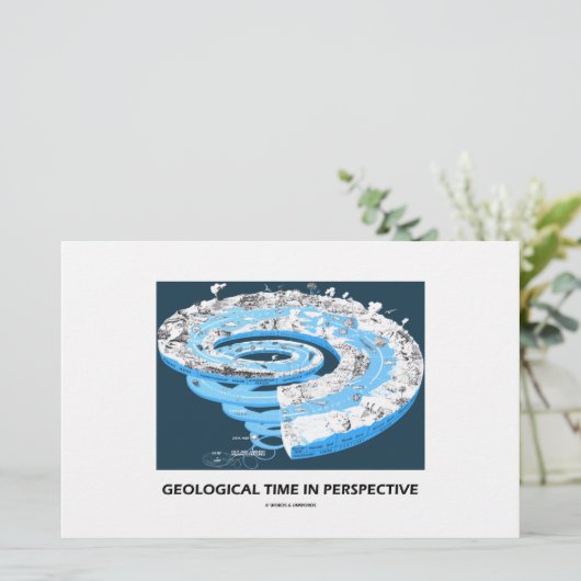 Geological Time In Perspective (Geological Age) (Standing Front)