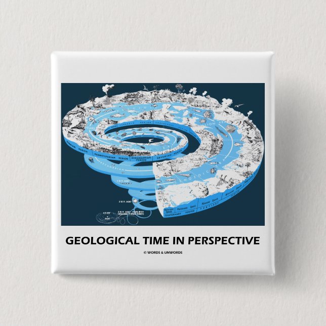 Geological Time In Perspective (Geological Age) Button (Front)