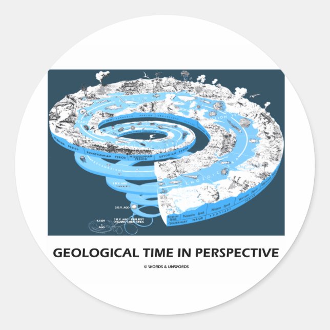 Geological Time In Perspective (Geological Age) Classic Round Sticker (Front)