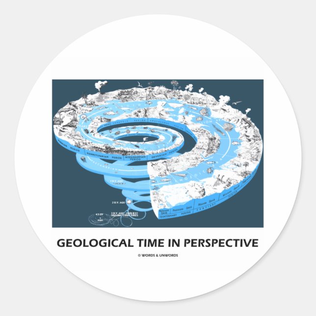 Geological Time In Perspective (Geological Age) Classic Round Sticker (Front)