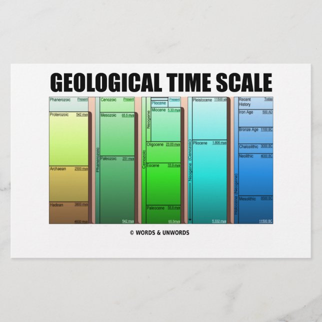 Geological Time Scale (Geological Age) Stationery (Front)