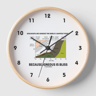 Geologists Happiest People Igneous Is Bliss Clock