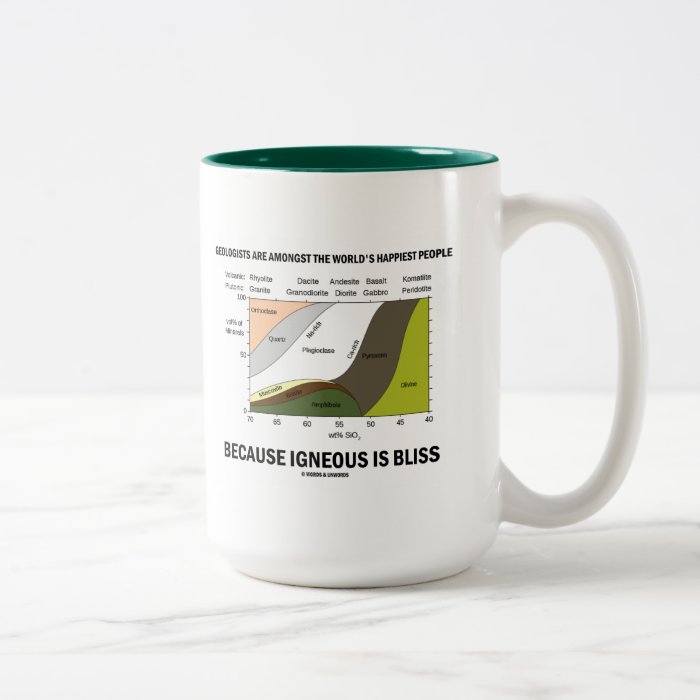 Geologists Happiest People Igneous Is Bliss Mugs