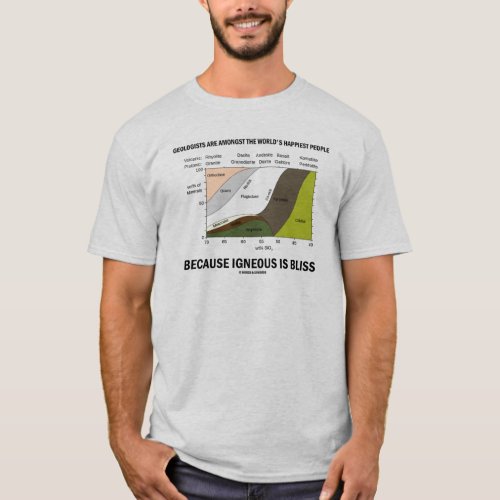 Geologists Happiest People Igneous Is Bliss T_Shirt