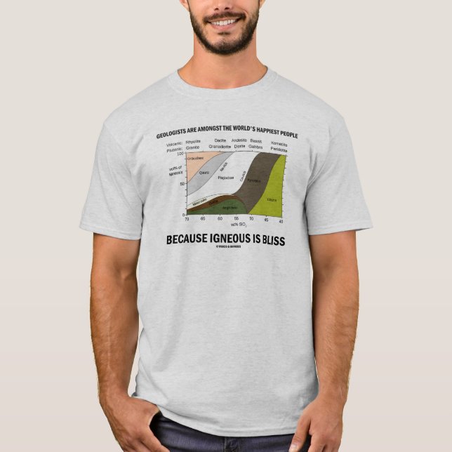 Geologists Happiest People Igneous Is Bliss T-Shirt (Front)