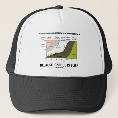 Geologists Happiest People Igneous Is Bliss Trucker Hat