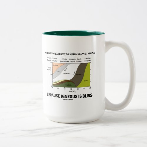 Geologists Happiest People Igneous Is Bliss Two_Tone Coffee Mug