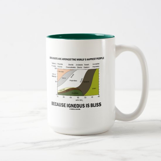Geologists Happiest People Igneous Is Bliss Two-Tone Coffee Mug