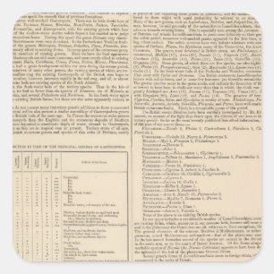 Geology and Paleontology of the British Isles Square Sticker