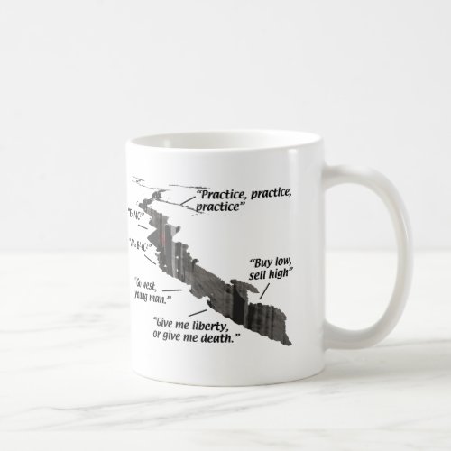 Geology _ Earthquakes _ Wisecracks Coffee Mug