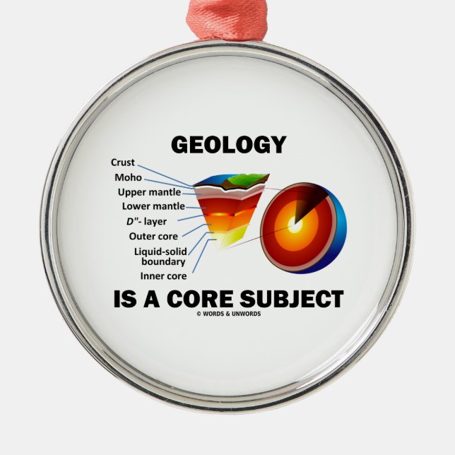 Geology Is A Core Subject (Earth Science Attitude) Metal Ornament (Front)