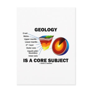 Geology Is A Core Subject (Earth Science Attitude) Postcard